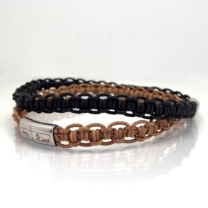 Azul bilétatartó nyakörv